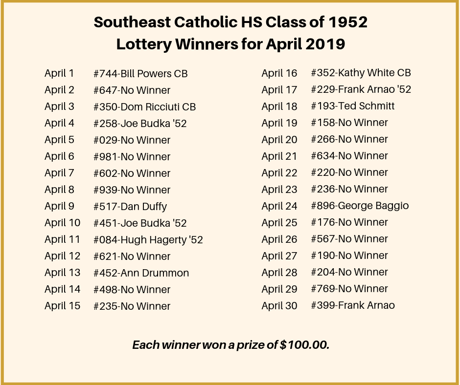 Southeast Catholic HS Class of 1952 lottery winners for April 2019